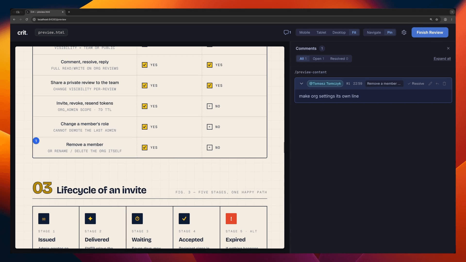 crit.md preview interface showing preview.html with a feature comparison table and ‘03 Lifecycle of an invite’ diagram. The table lists org admin capabilities like ‘Remove a member’ with YES/NO checkboxes across two columns. Below, a five-stage invite lifecycle flow shows: Issued → Delivered → Waiting → Accepted → Expired. Right sidebar displays 1 open comment from @Tomasz Tomczyk: ‘make org settings its own line.’ Browser toolbar shows Mobile/Tablet/Desktop/Fit view options.