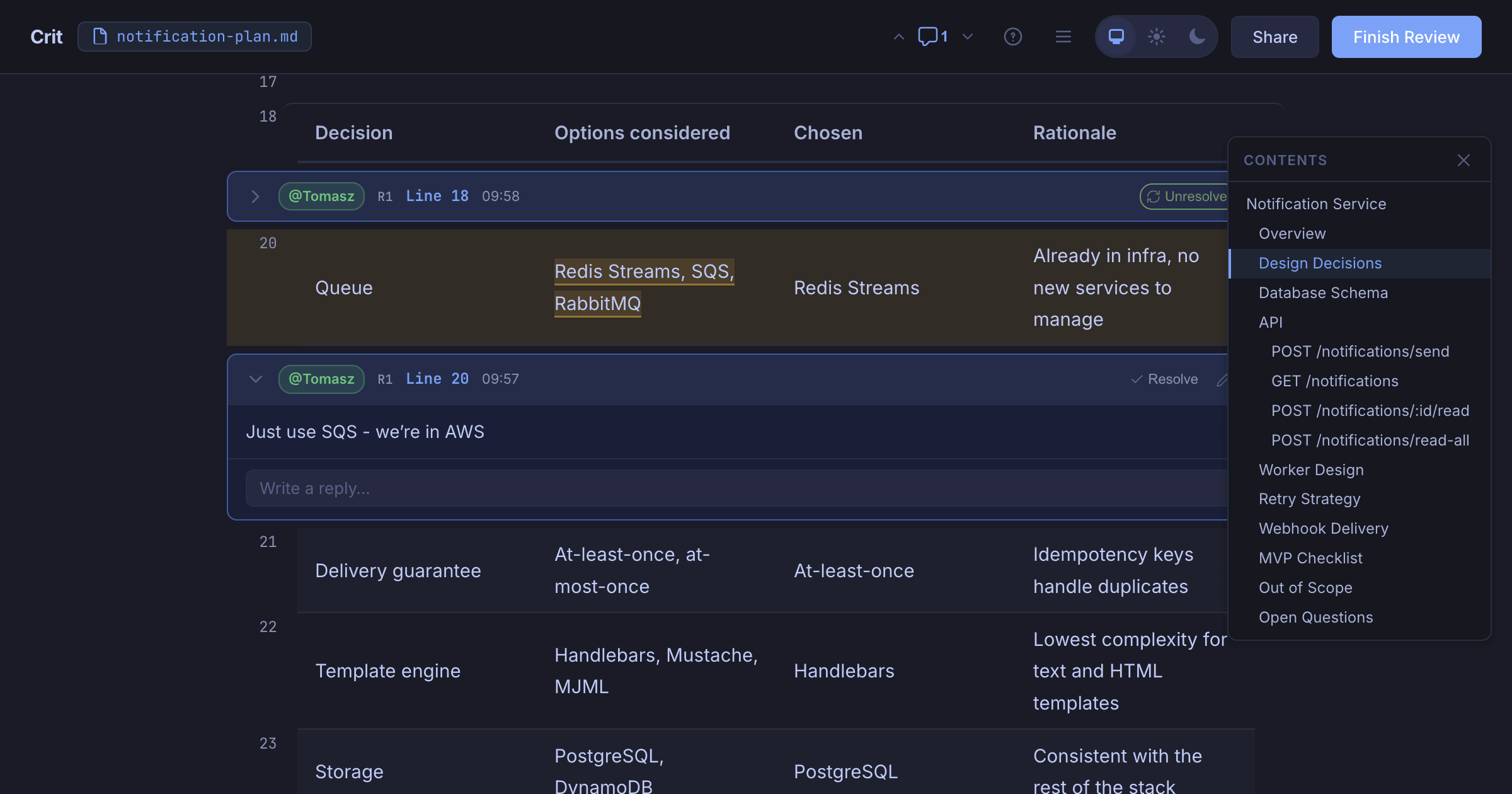 crit.md code review interface showing notification-plan.md with a design decisions table. The table compares options for Queue (Redis Streams chosen over SQS, RabbitMQ), Delivery guarantee, Template engine, and Storage. User @Tomasz comments ‘Just use SQS - we’re in AWS’ on line 20. Sidebar shows document contents including Notification Service, Design Decisions, Database Schema, API, and Worker Design sections